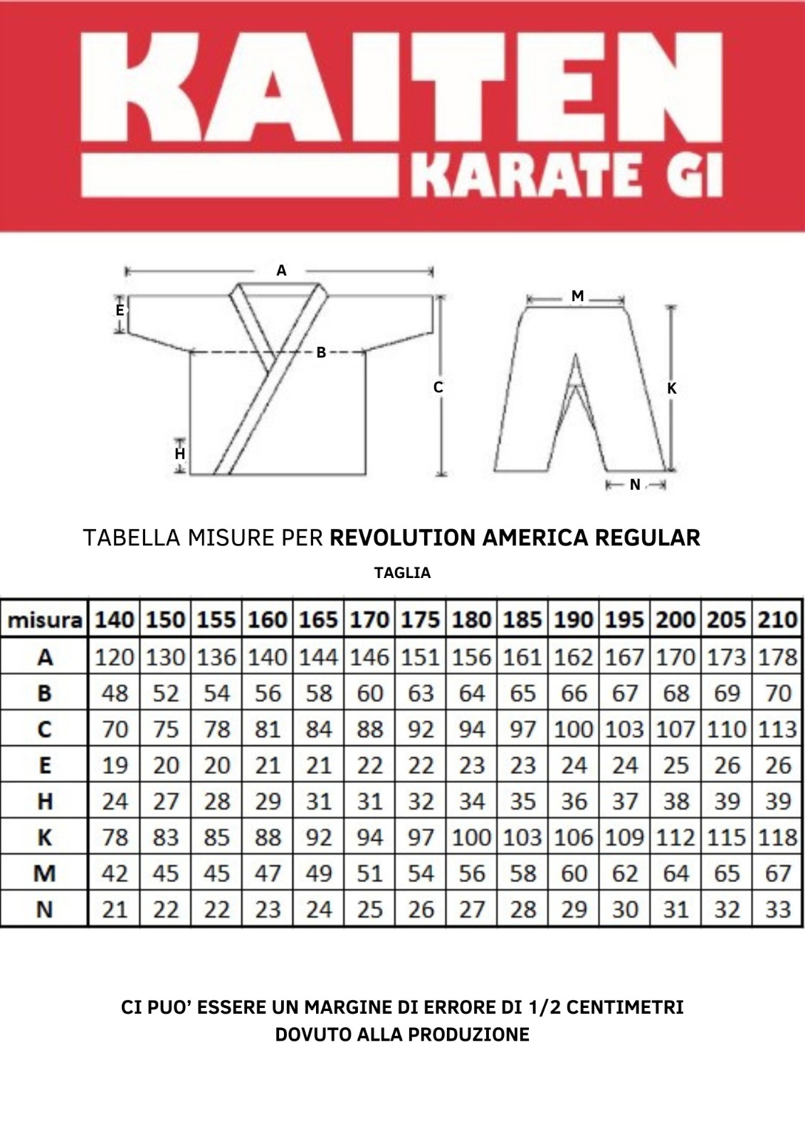 Tabella taglie