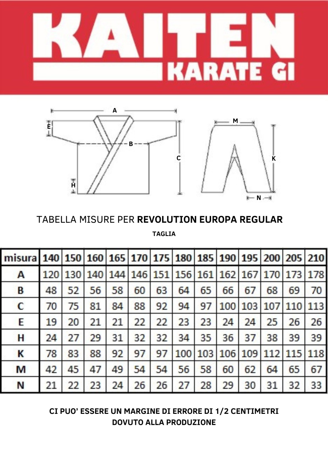 Tabella taglie