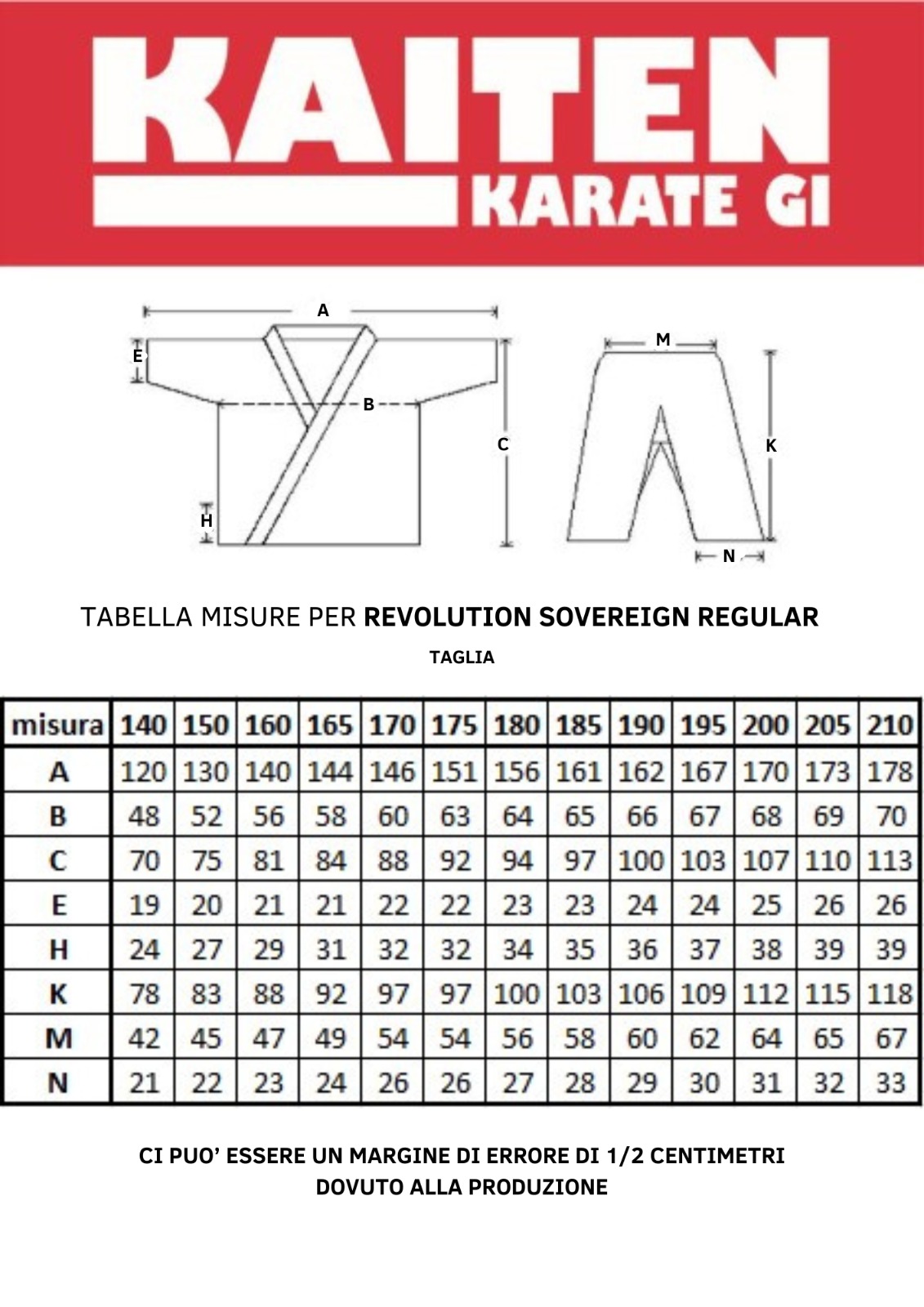 Tabella taglie